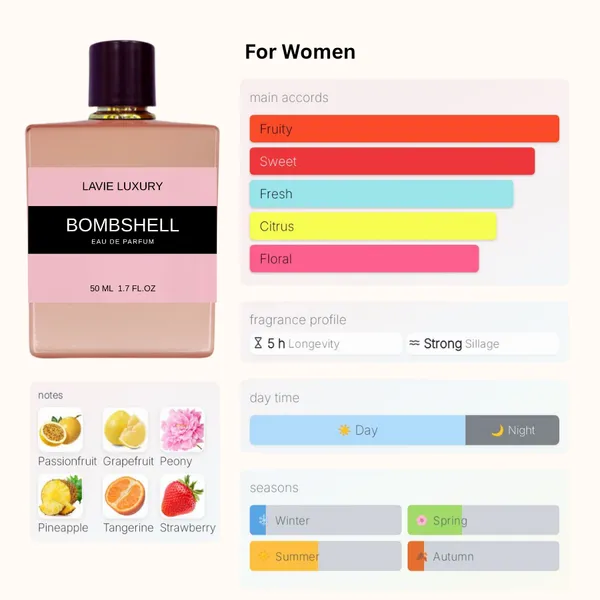 Lavie_Bombshell_Passionfruit_Floral_Eau_De_Parfum