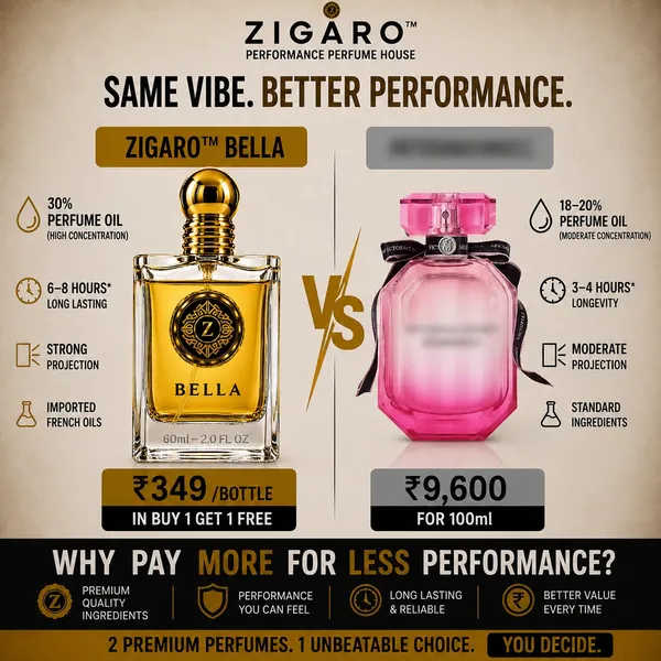 Zigaro_Bella_Edp_Inspired_From_Bombshell