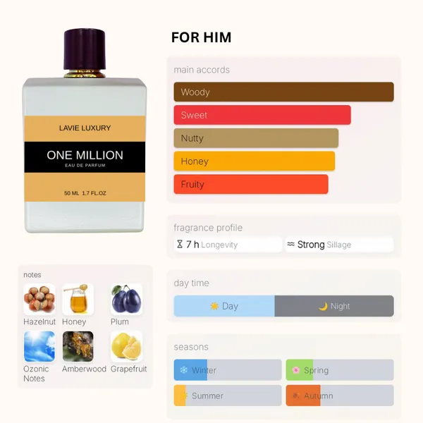 Lavie_One_Million_Spicy_Leather_Amber_Eau_De_Parfum