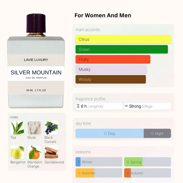 Lavie_Silver_Mountain_Citrus_Musk_Eau_De_Parfum
