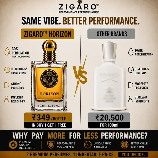 Zigaro_Horizon_Edp_Inspired_From_Creed_Silver_Mountain