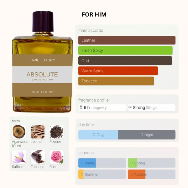 Lavie_Absolute_Smoky_Leather_Oud_Eau_De_Parfum