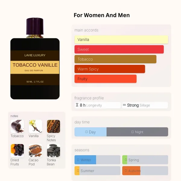 Lavie_Tobacco_Vanilla_Tobacco_Gourmand_Eau_De_Parfum