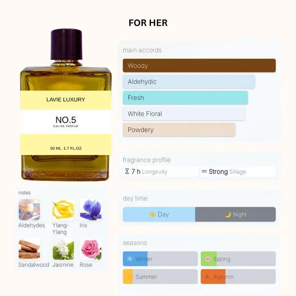 Lavie_No_5_Floral_Aldehyde_Jasmine_Eau_De_Parfum