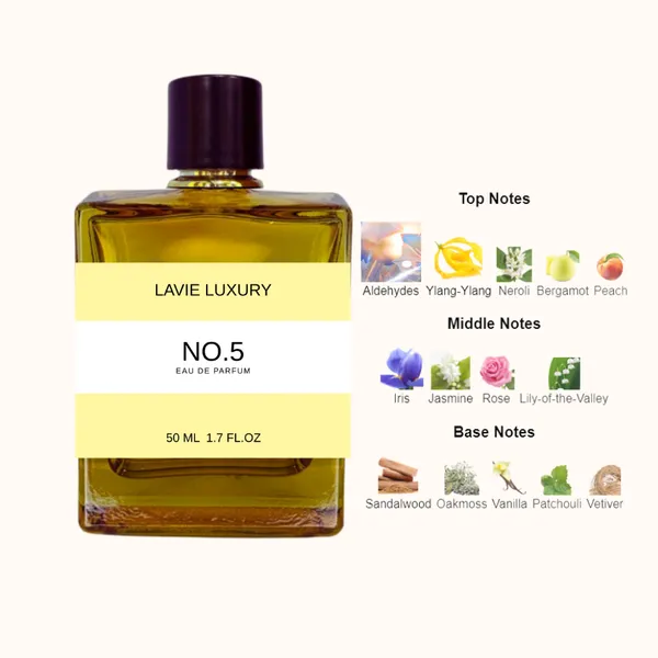 Lavie_No_5_Floral_Aldehyde_Jasmine_Eau_De_Parfum