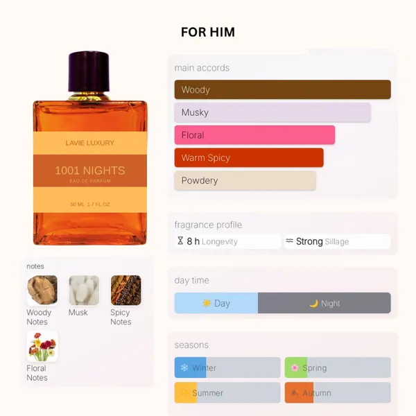 Lavie_1001_Nights_Saffron_Oud_Eau_De_Parfum