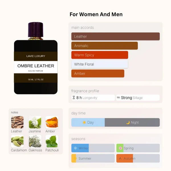 Lavie_Ombre_Leather_Amber_Eau_De_Parfum