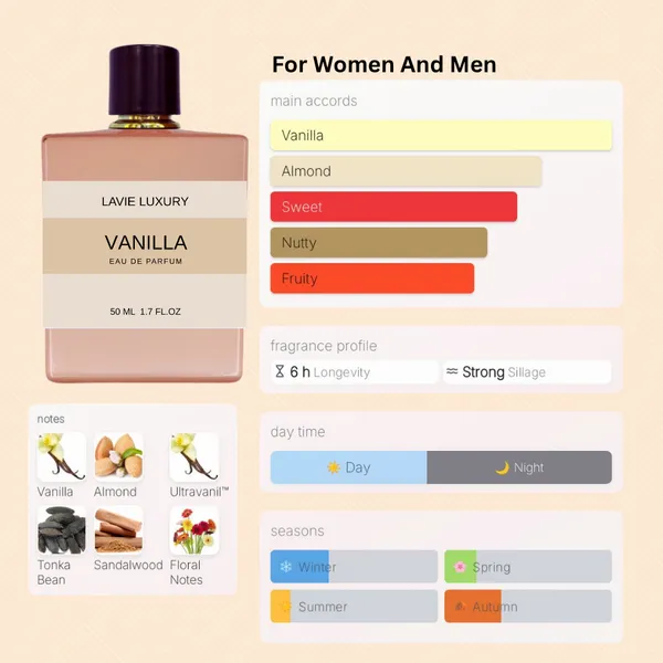 Lavie_Vanilla_Intense_Vanilla_Tonka_Bean_Eau_De_Parfum
