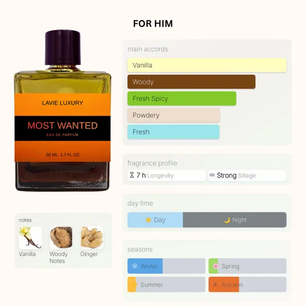 Lavie_Most_Wanted_Cardamom_Toffee_Amber_Eau_De_Parfum