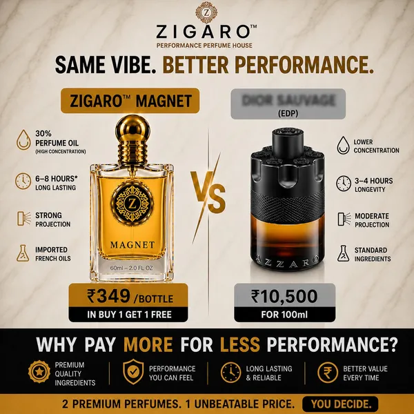 Zigaro_Magnet_Edp_Inspired_From_Azzaro_Most_Wanted