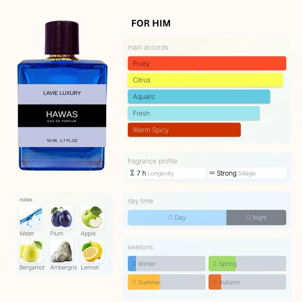 Lavie_Hawas_Fresh_Aquatic_Apple_Eau_De_Parfum