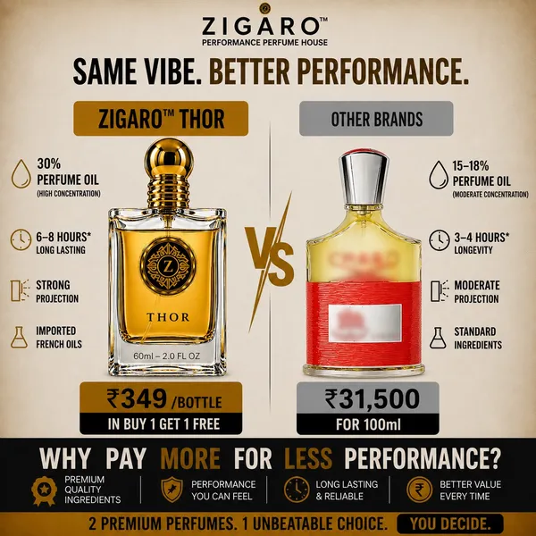 Zigaro_Thor_Edp_Inspired_From_Creed_Viking