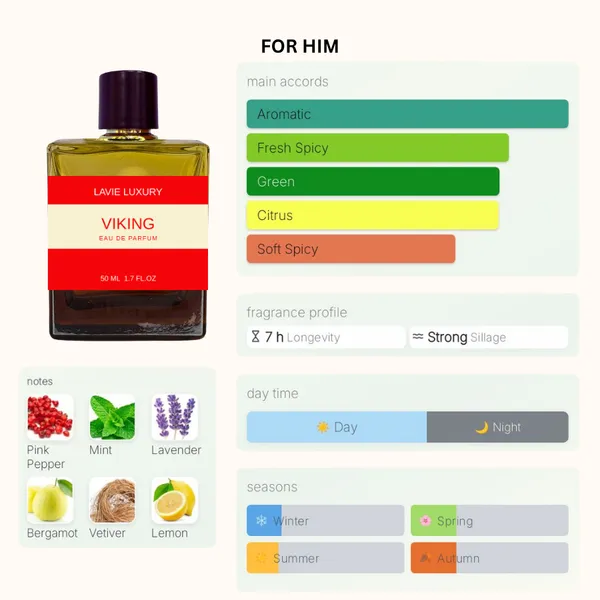 Lavie_Viking_Pink_Pepper_Vetiver_Eau_De_Parfum