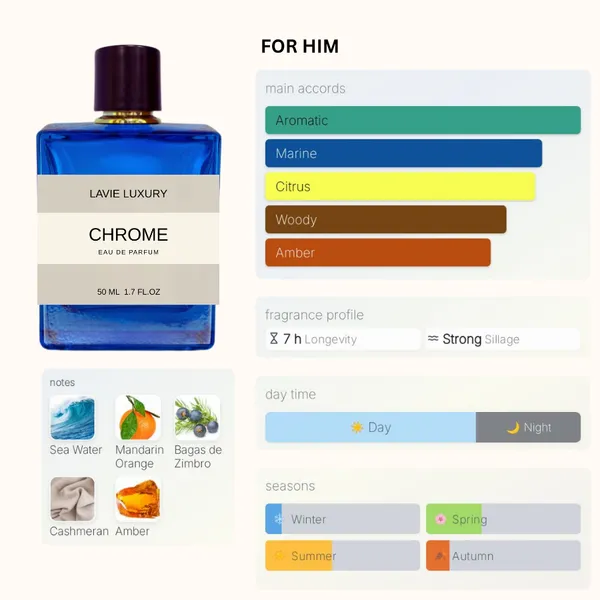 Lavie_Chrome_Lemon_Cedarwood_Eau_De_Parfum
