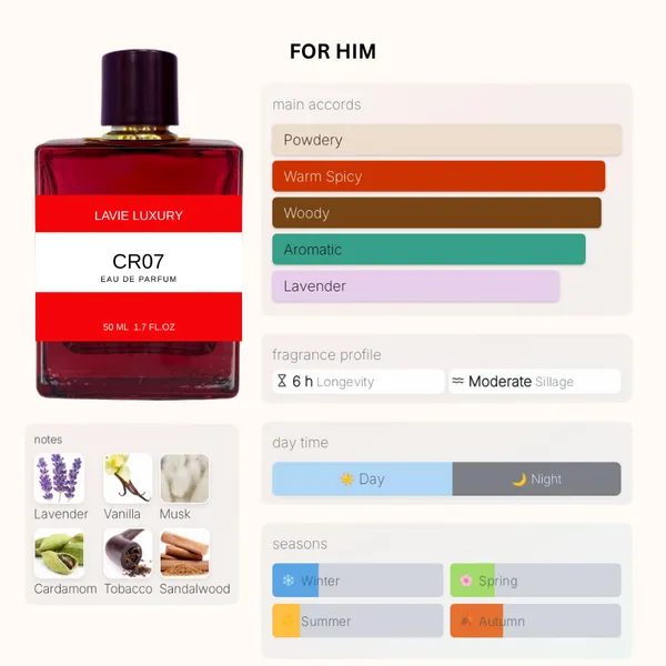 Lavie_Cr07_Bergamot_Cardamom_Woody_Eau_De_Parfum