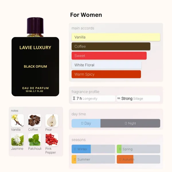 Lavie_Black_Opium_Coffee_Vanilla_Eau_De_Parfum