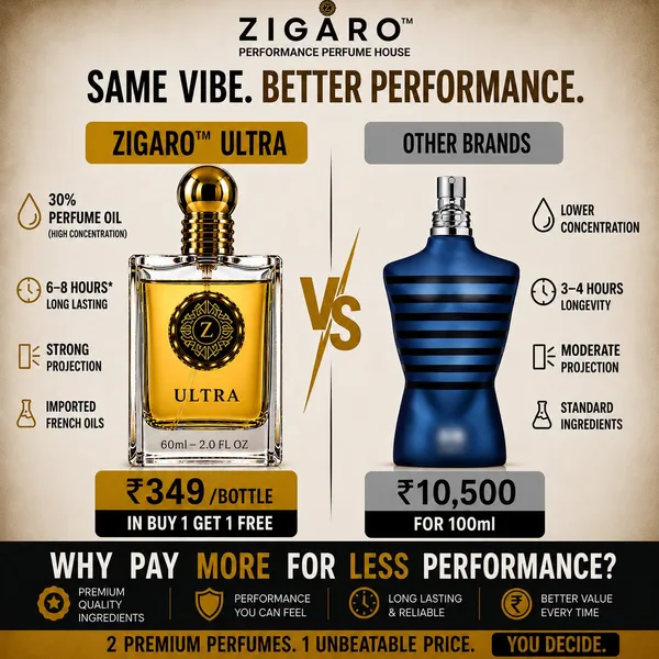 Zigaro_Ultra_Edp_Inspired_From_Jpg_Ultra_Male