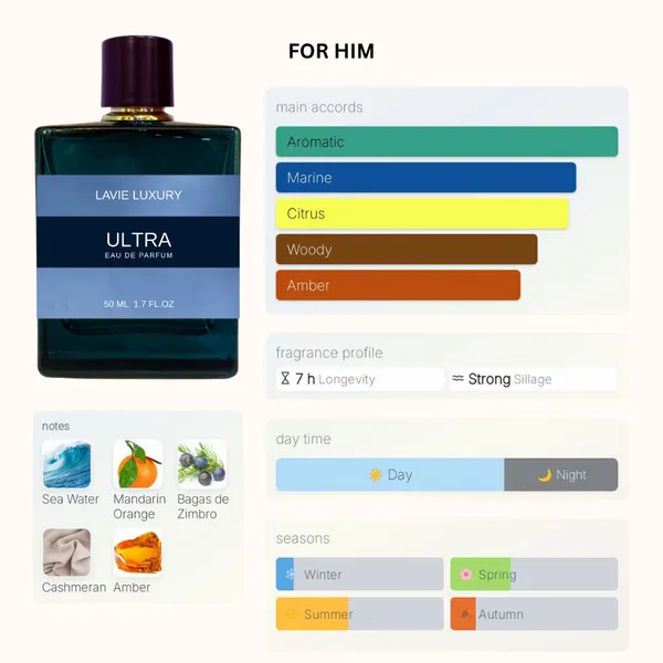 Lavie_Ultra_Sweet_Spicy_Vanilla_Amber_Eau_De_Parfum