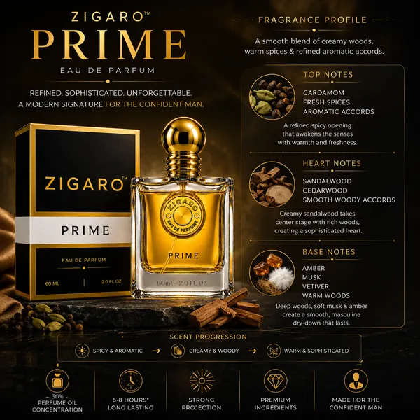 Zigaro_Prime_Edp_Inspired_From_Tam_Dao_Dunhil_Icon_Absolute