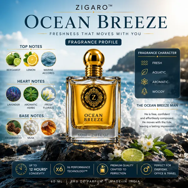 Zigaro_Ocean_Breeze_Edp_Inspired_From_Lv_Pacific_Chill