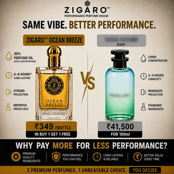 Zigaro_Ocean_Breeze_Edp_Inspired_From_Lv_Pacific_Chill