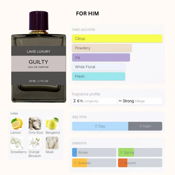 Lavie_Guilty_Pour_Homme_Lavender_Patchouli_Eau_De_Parfum