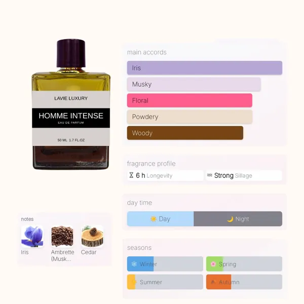 Lavie_Homme_Intense_Iris_Cedarwood_Eau_De_Parfum