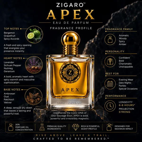 Zigaro_Afterdark_Edp_Inspired_From_Lv_Ombre_Nomad