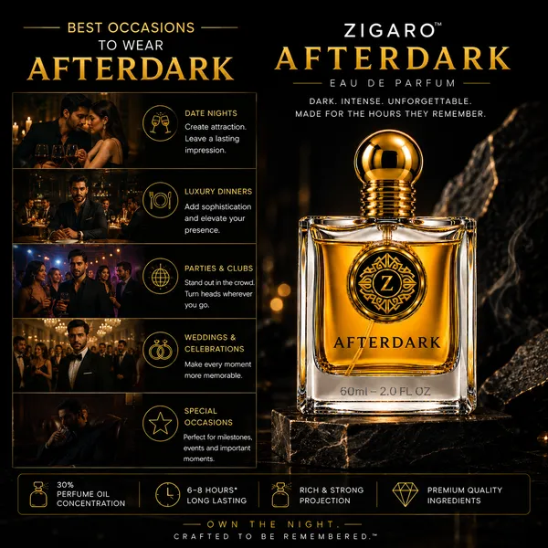 Zigaro_Afterdark_Edp_Inspired_From_Lv_Ombre_Nomad