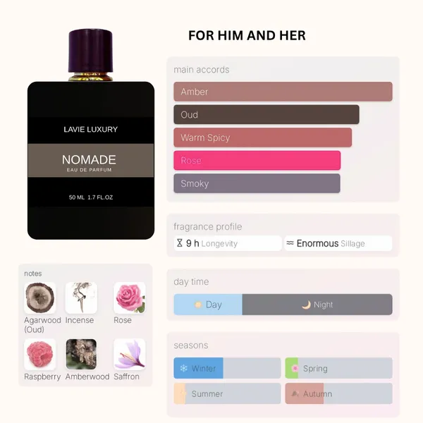 Lavie_Nomade_Intense_Rose_Oud_Eau_De_Parfum