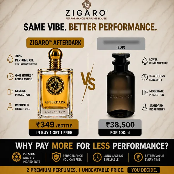 Zigaro_Afterdark_Edp_Inspired_From_Lv_Ombre_Nomad