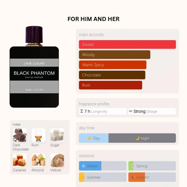 Lavie_Black_Phantom_Coffee_Dark_Chocolate_Eau_De_Parfum
