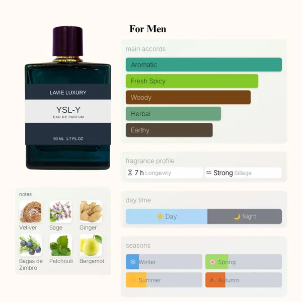Lavie_Ysl_Y_Woody_Aromatic_Lavender_Eau_De_Parfum