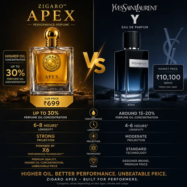 Zigaro_Apex_Edp_Inspired_From_Ysl_Y