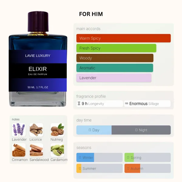 Lavie_Elixir_Intense_Cinnamon_Lavender_Eau_De_Parfum