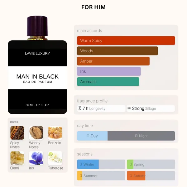 Lavie_Man_In_Black_Spicy_Amber_Eau_De_Parfum