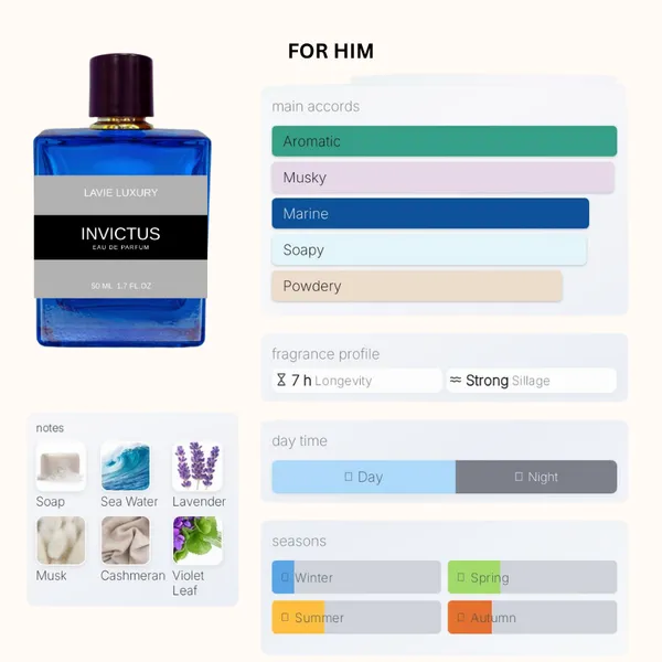 Lavie_Invictus_Fresh_Aquatic_Marine_Eau_De_Parfum