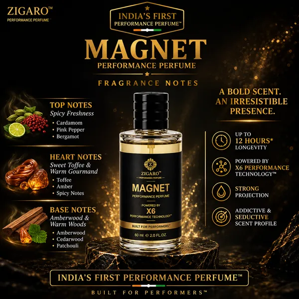 Zigaro_Magnet_Performance_Perfume_Inspired_From_Azzaro_Most_Wanted