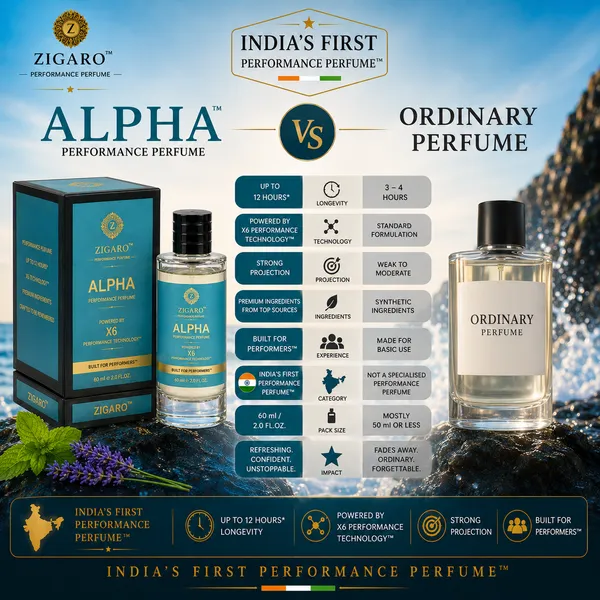 Zigaro_Alpha_Performance_Perfume_For_Men