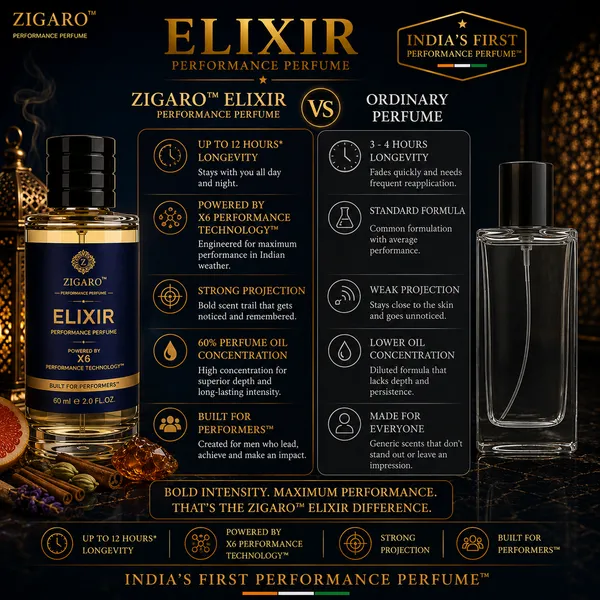 Zigaro_Elixir_Performance_Perfume_Inspired_From_Dior_Sauvage_Elixir