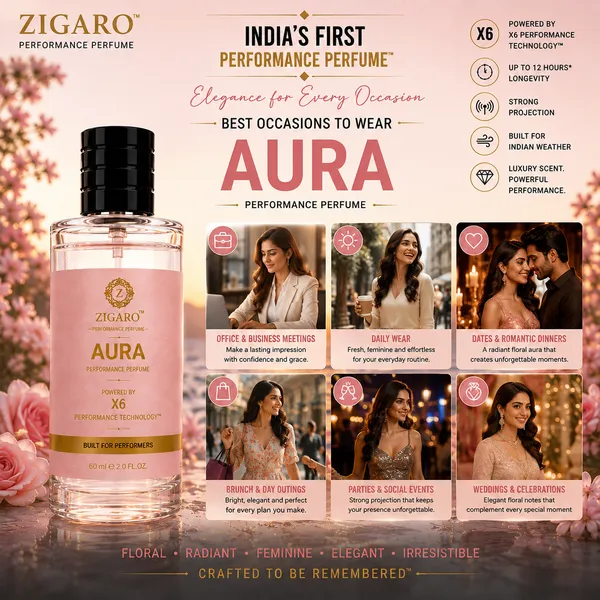 Zigaro_Aura_Performance_Perfume_Inspired_From_Gucci_Flora