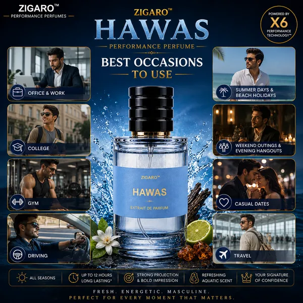 Zigaro_Hawas_Performance_Perfume_For_Men_Inspired_From_Rasasi_Hawas