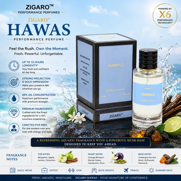 Zigaro_Hawas_Performance_Perfume_For_Men_Inspired_From_Rasasi_Hawas