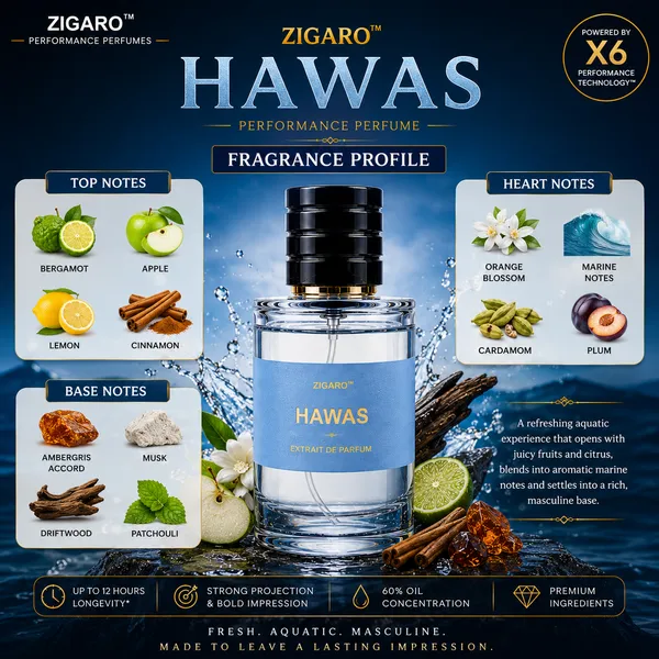 Zigaro_Hawas_Performance_Perfume_For_Men_Inspired_From_Rasasi_Hawas