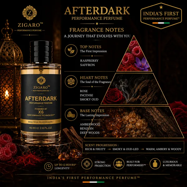 Zigaro_Afterdark_Performance_Perfume_Intense_Rose_Oud_Extrait_De_Parfum_Unisex_Inspired_From_Lv_Ombre_Nomad