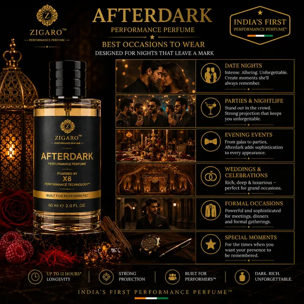 Zigaro_Afterdark_Performance_Perfume_Intense_Rose_Oud_Extrait_De_Parfum_Unisex_Inspired_From_Lv_Ombre_Nomad