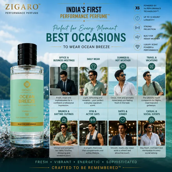 Zigaro_Ocean_Breeze_Performance_Perfume_Inspired_From_Lv_Pacific_Chill
