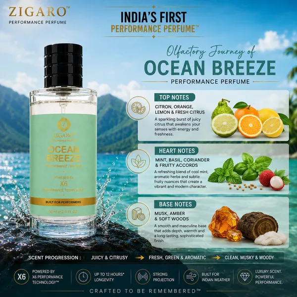 Zigaro_Ocean_Breeze_Performance_Perfume_Inspired_From_Lv_Pacific_Chill