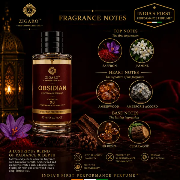 Zigaro_Obsidian_Performance_Perfume_Unisex_Inspired_From_Baccarat_Rouge_540