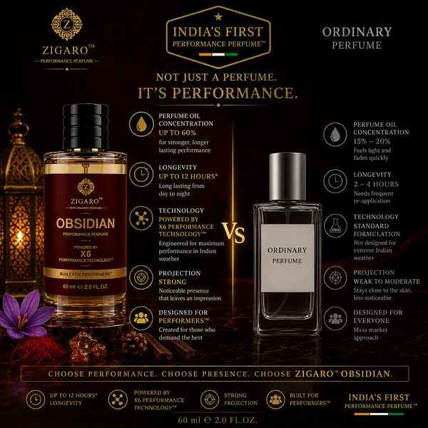 Zigaro_Obsidian_Performance_Perfume_Unisex_Inspired_From_Baccarat_Rouge_540